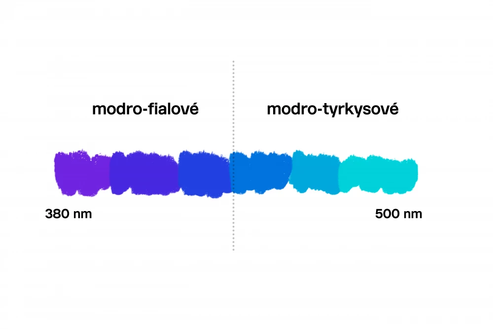 modry_filter